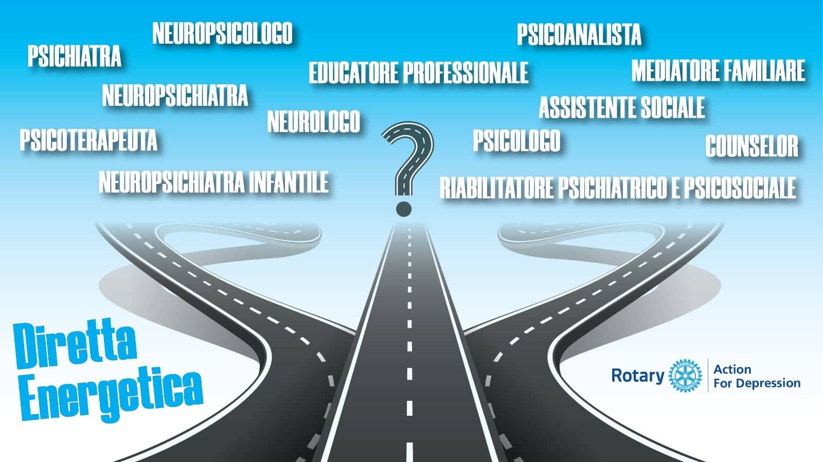 Depressione e confusione| Come agire?