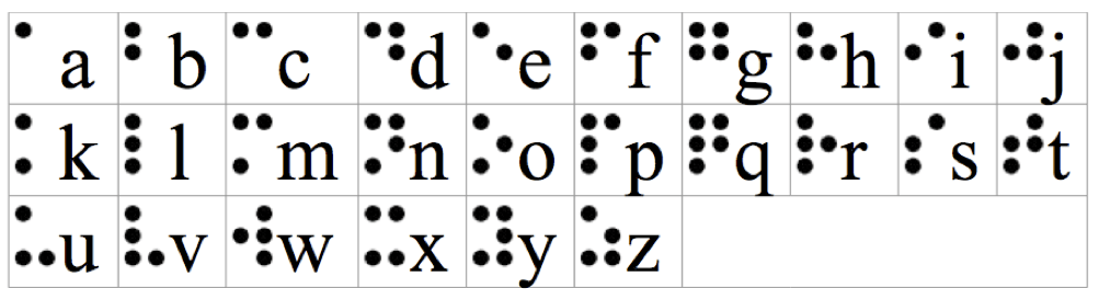 Braille